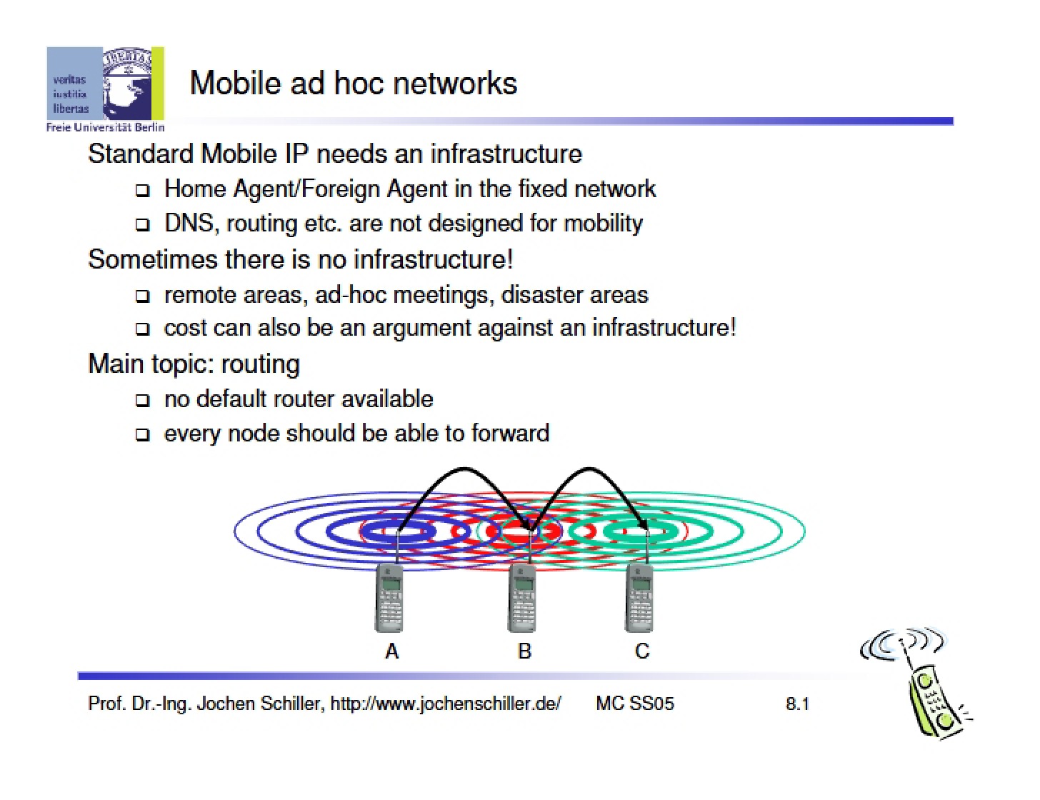 Networks Mobile Ad Hoc