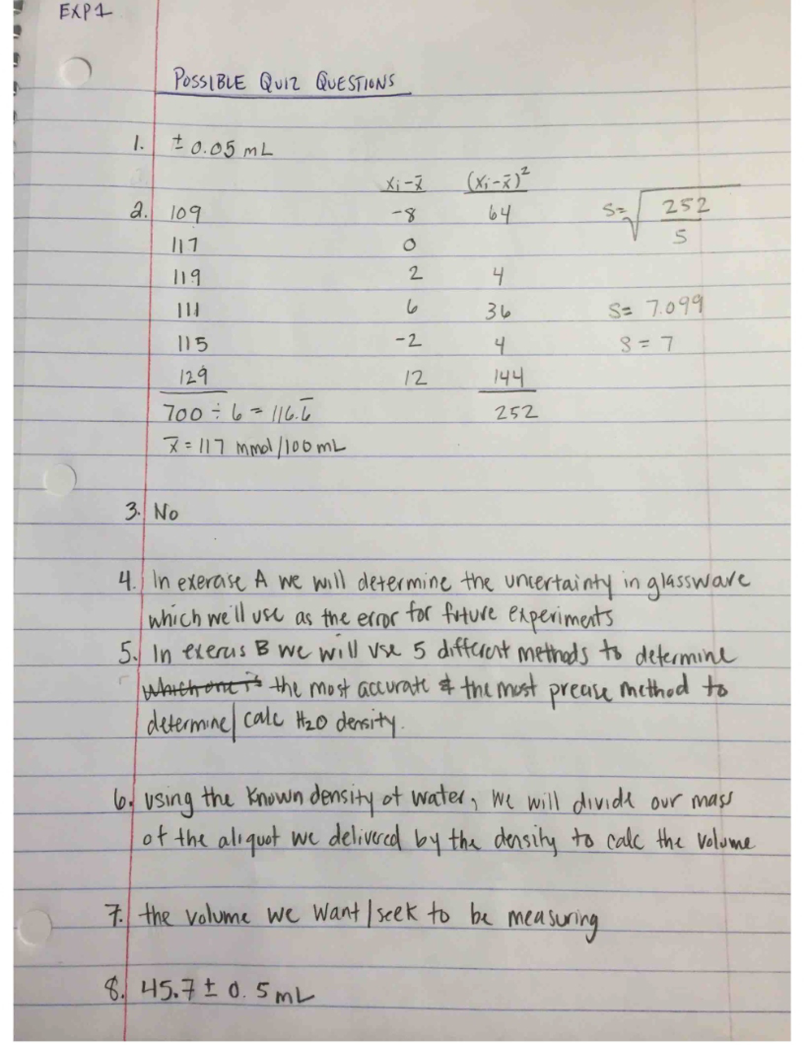 Electron Properties