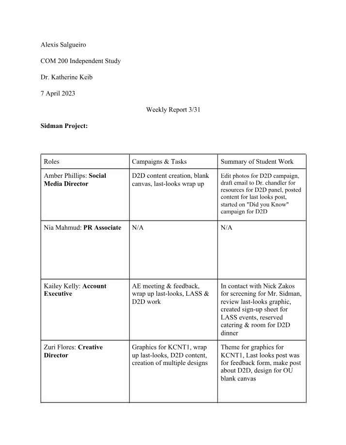 Weekly Report - April 7th
