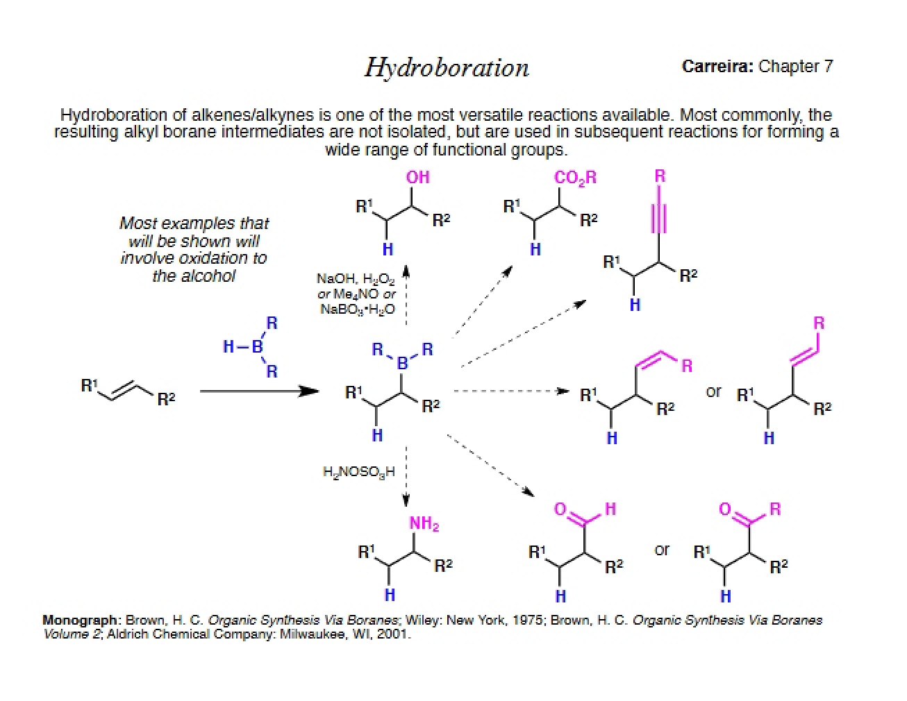 Hydroboration Reaction