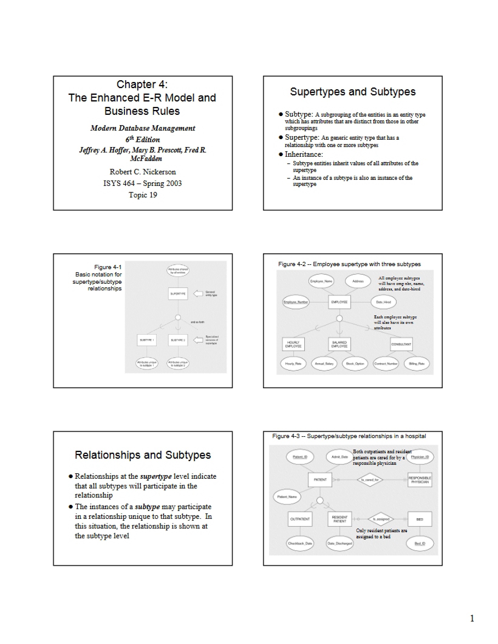 Lecture Notes ISYS 464