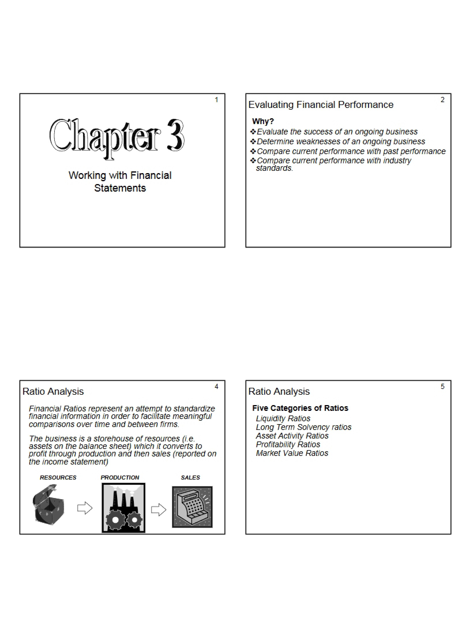 Notes covering Chapter 3