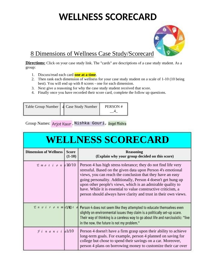 8 Dimensions of Wellness Scores Analysis