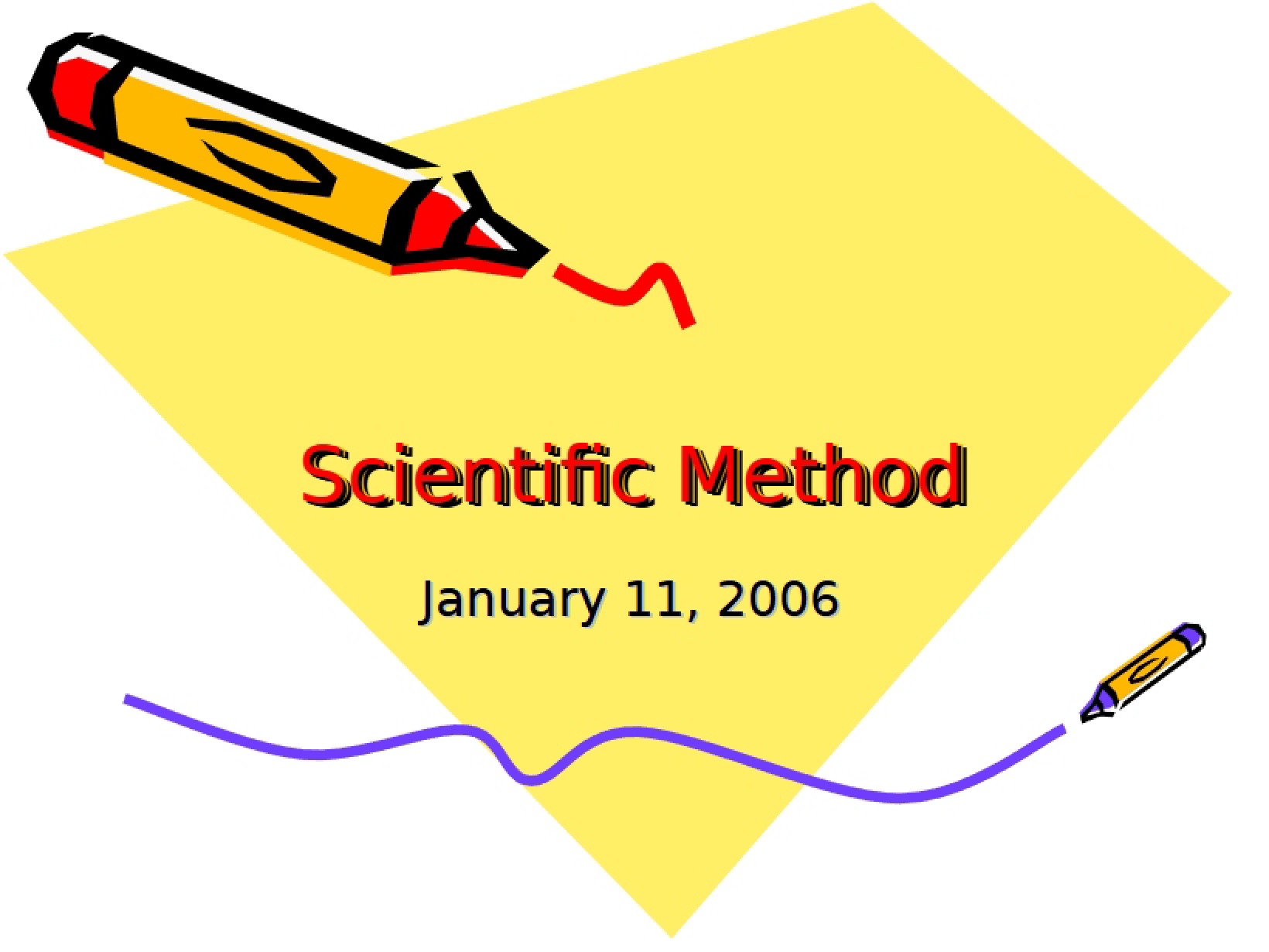 Method of Science