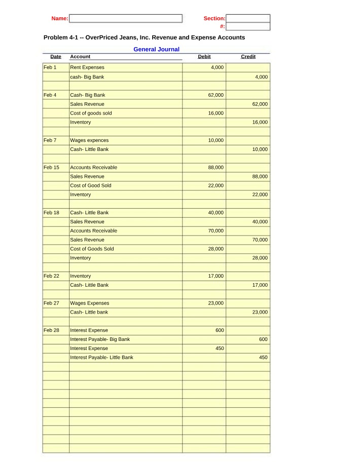 Revenue and Expense Accounts - OverPriced Jeans, Inc