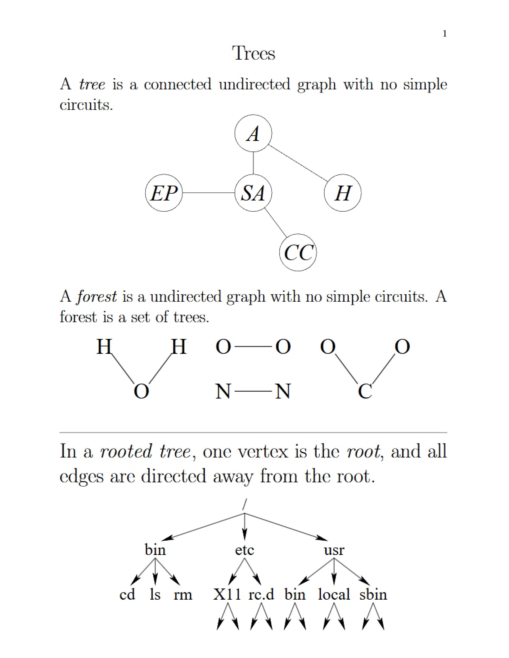 Tree Structures