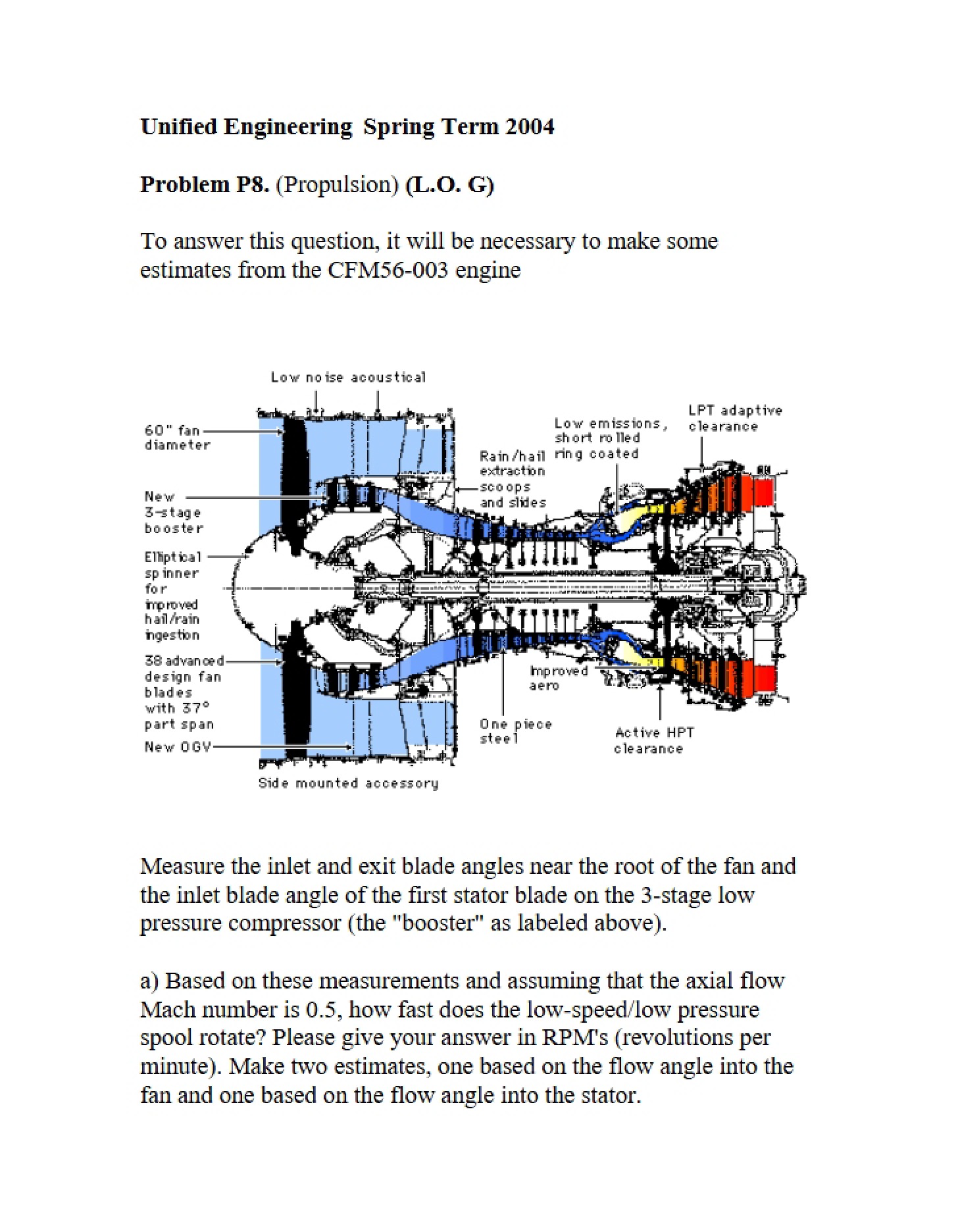 Problem P8 Propulsion