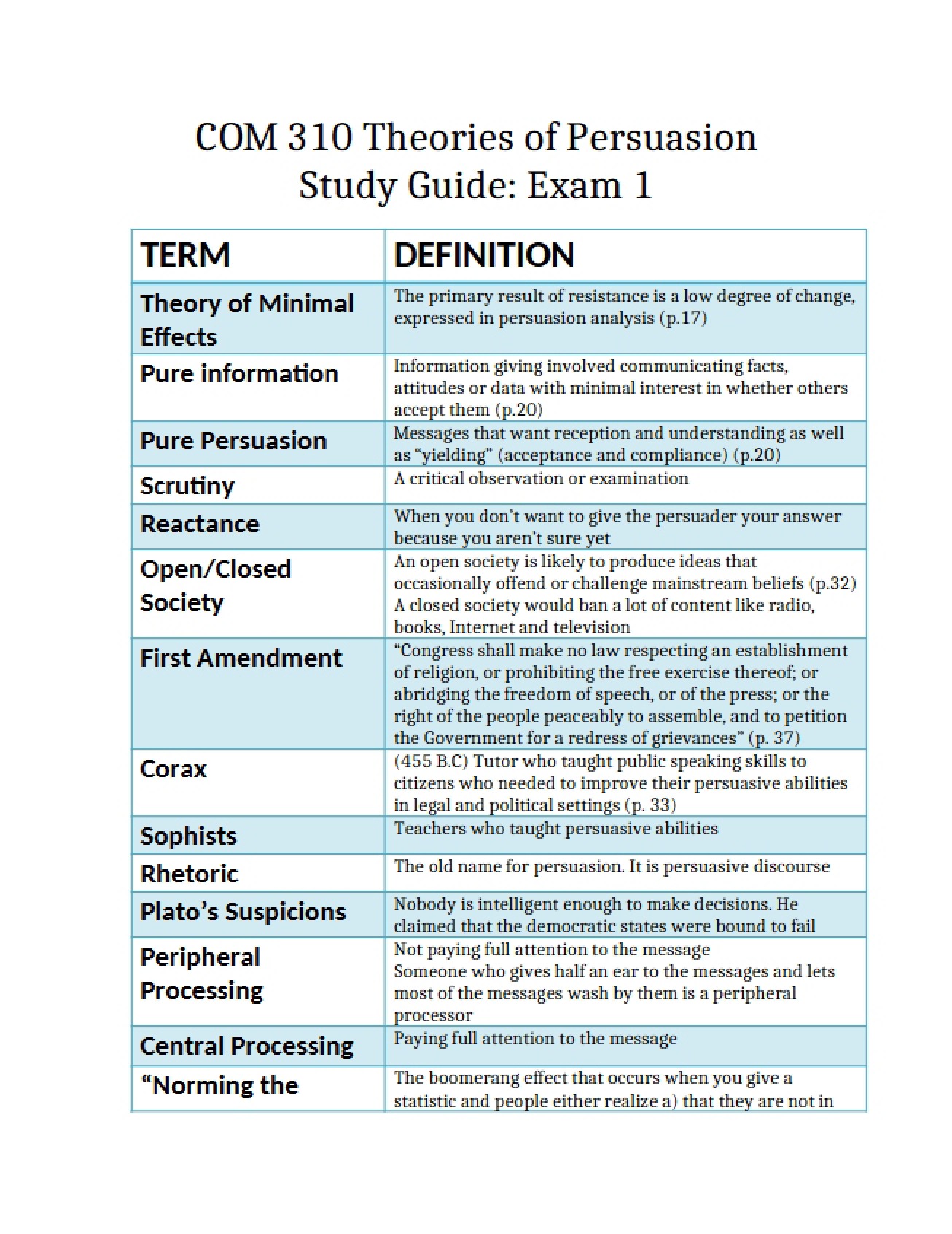 Exam 1