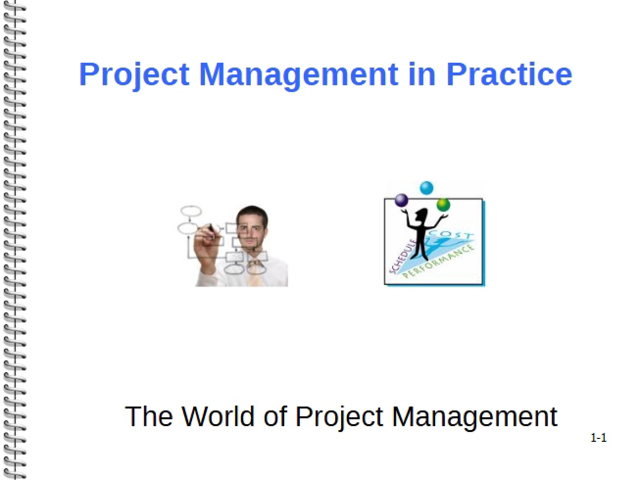 Project Management World