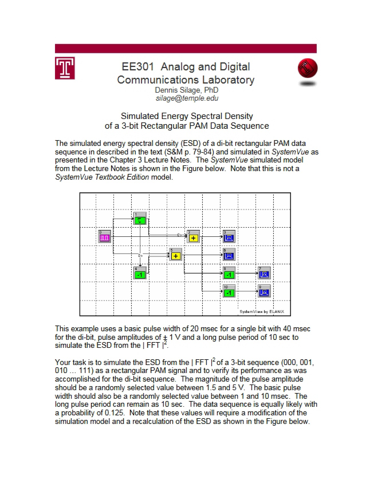 Spectral Density Simulation of a 3-bit Rectangular PAM Sequence