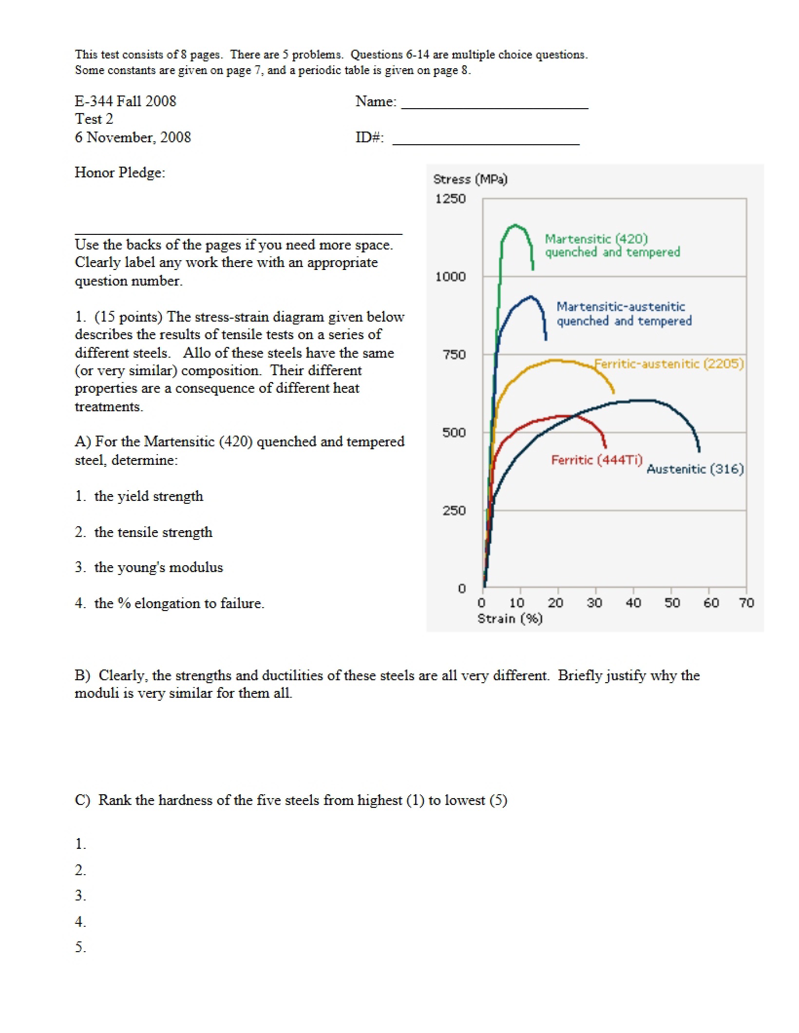 Second Test