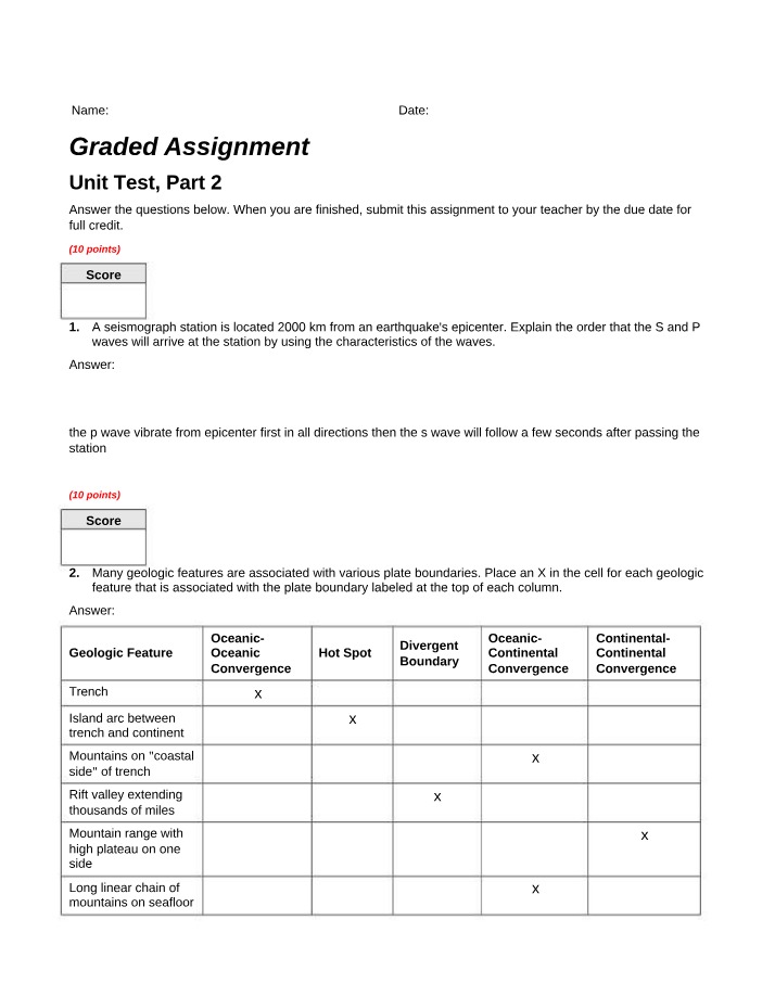 ENGLMISC Graded Assignment
