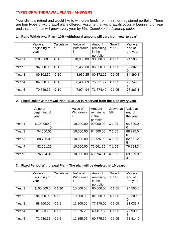 Withdrawal Plans Ratio, Fixed Dollar, Fixed Period - Answers