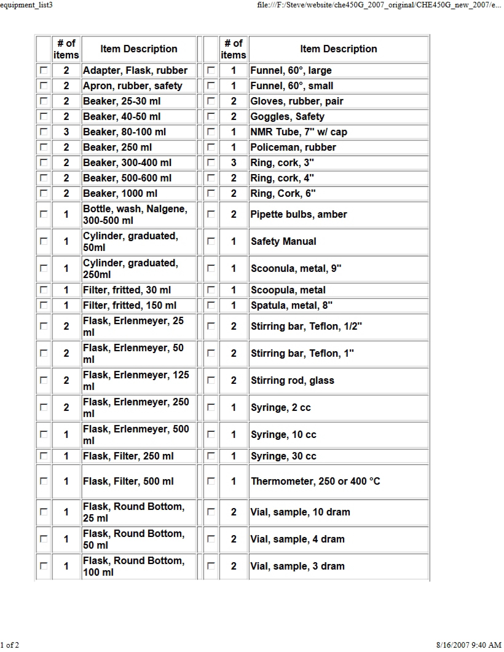 Course Items