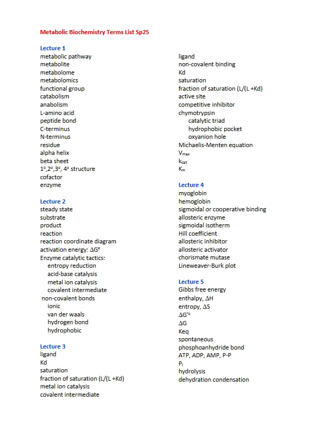Metabolic Biochemistry Terminology 2025