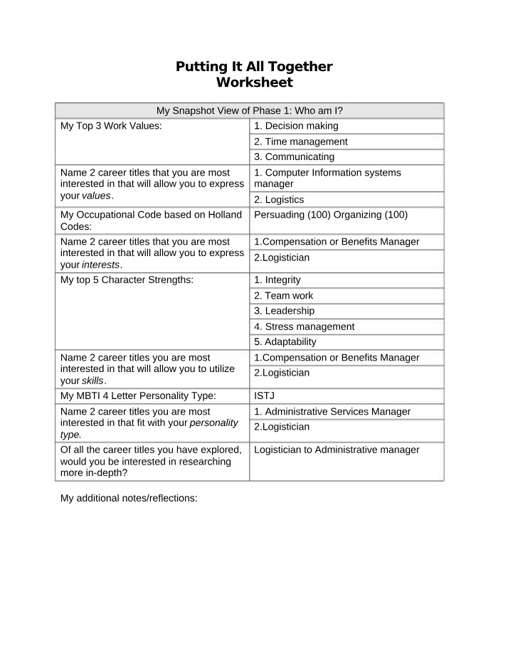 Worksheet on Putting It All Together