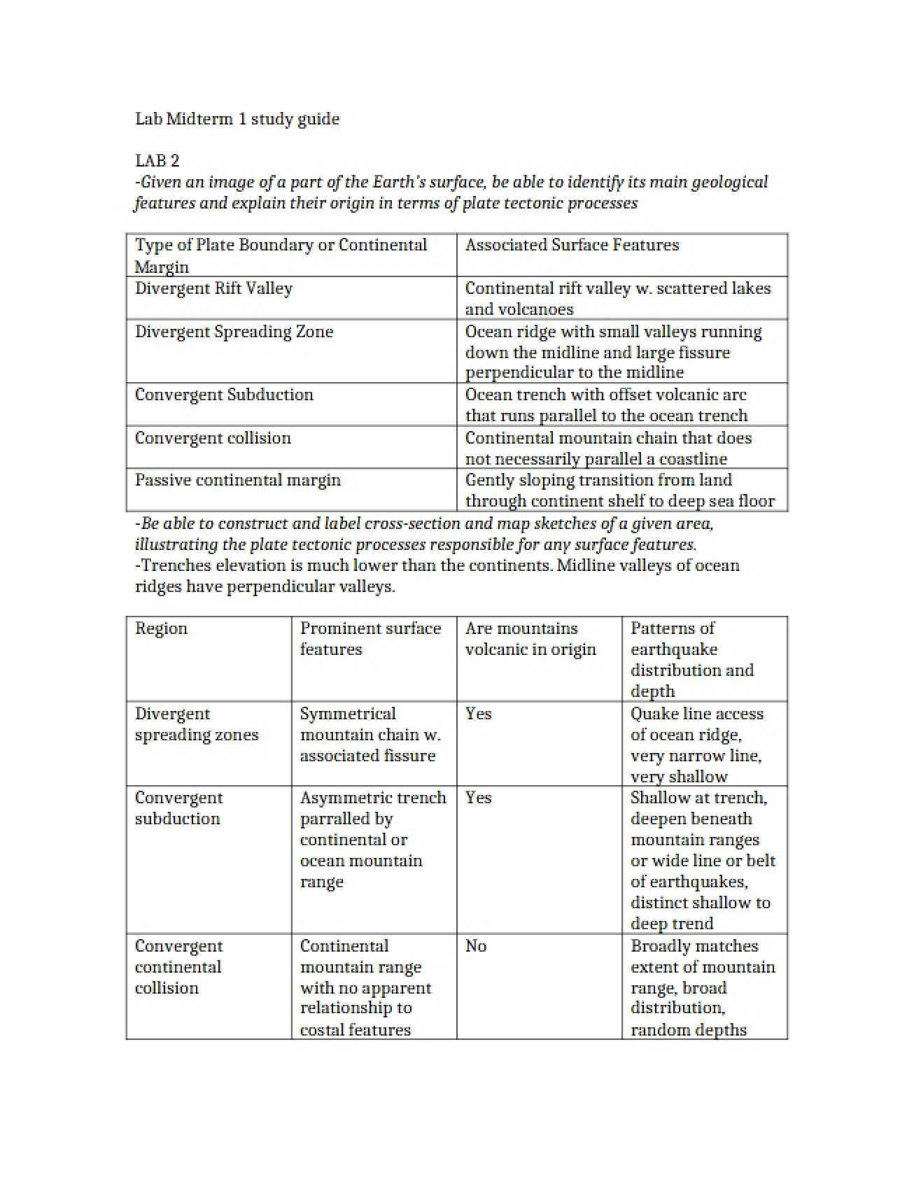Study Guide for Lab Midterm 1