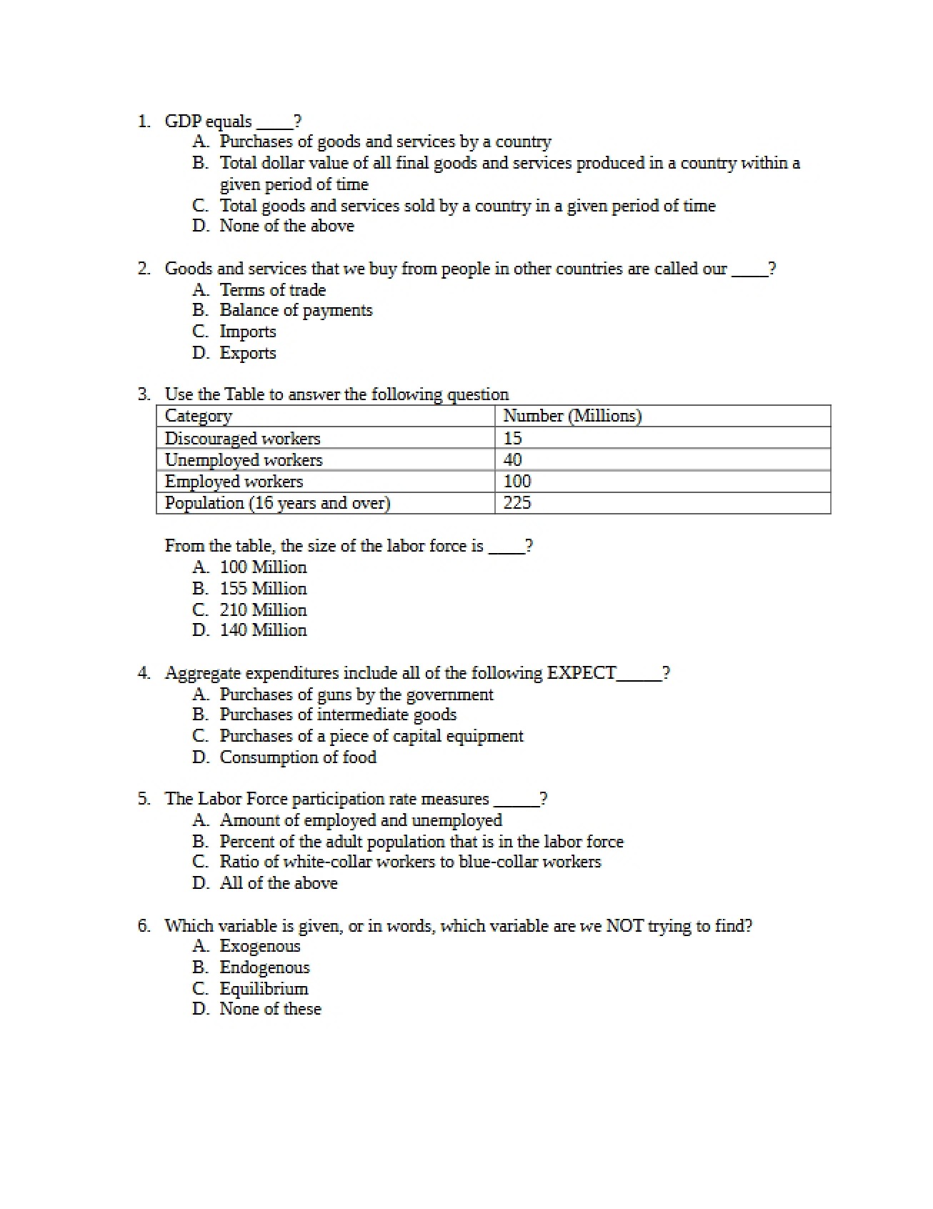 Review for the First Examination in Macroeconomics