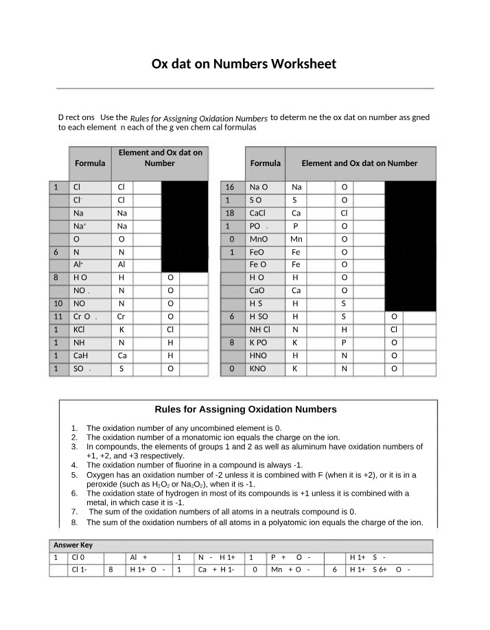 Worksheet on Oxidation Numbers