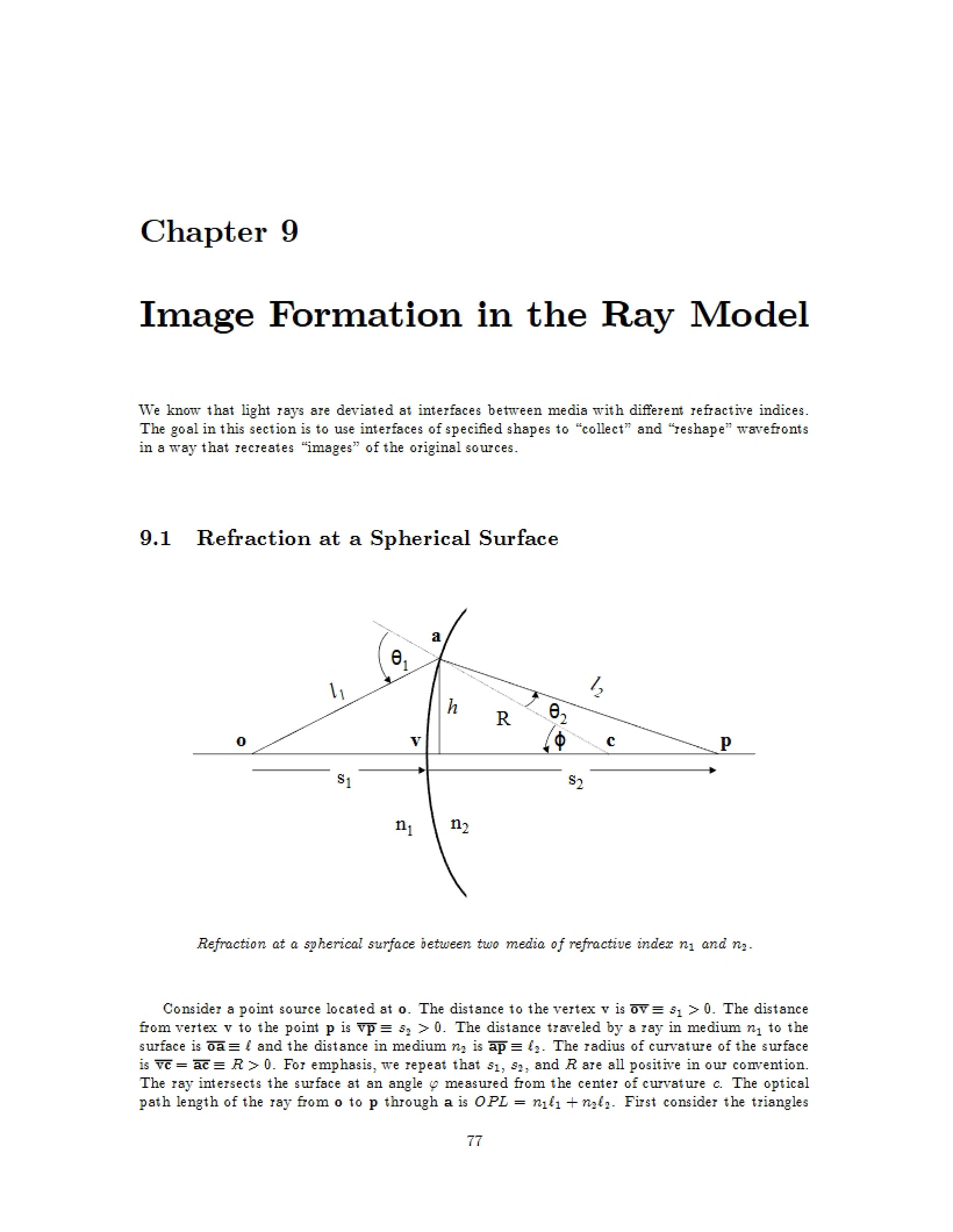 Ray Model Image Formation