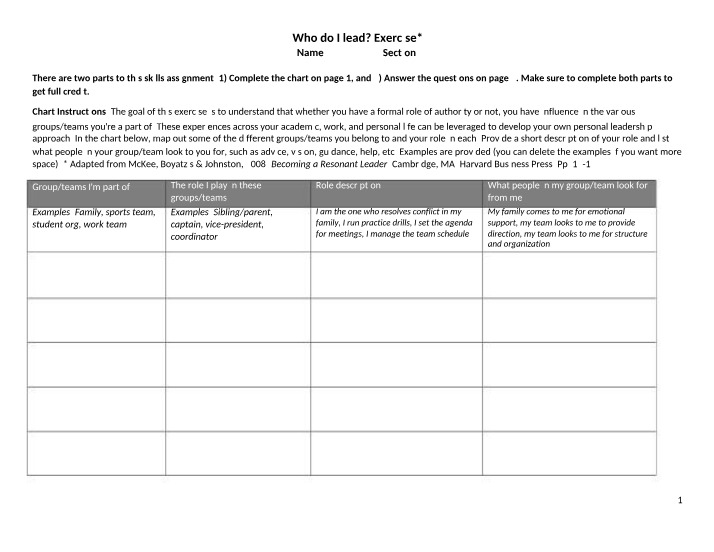 Who do I lead - Leadership Exercise