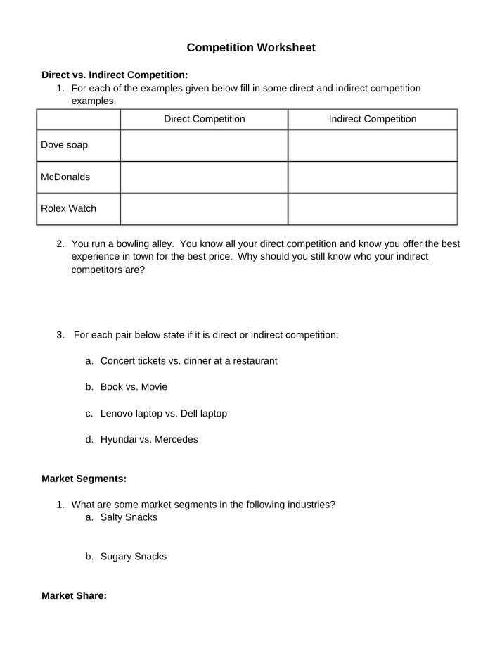 Worksheet on Competition