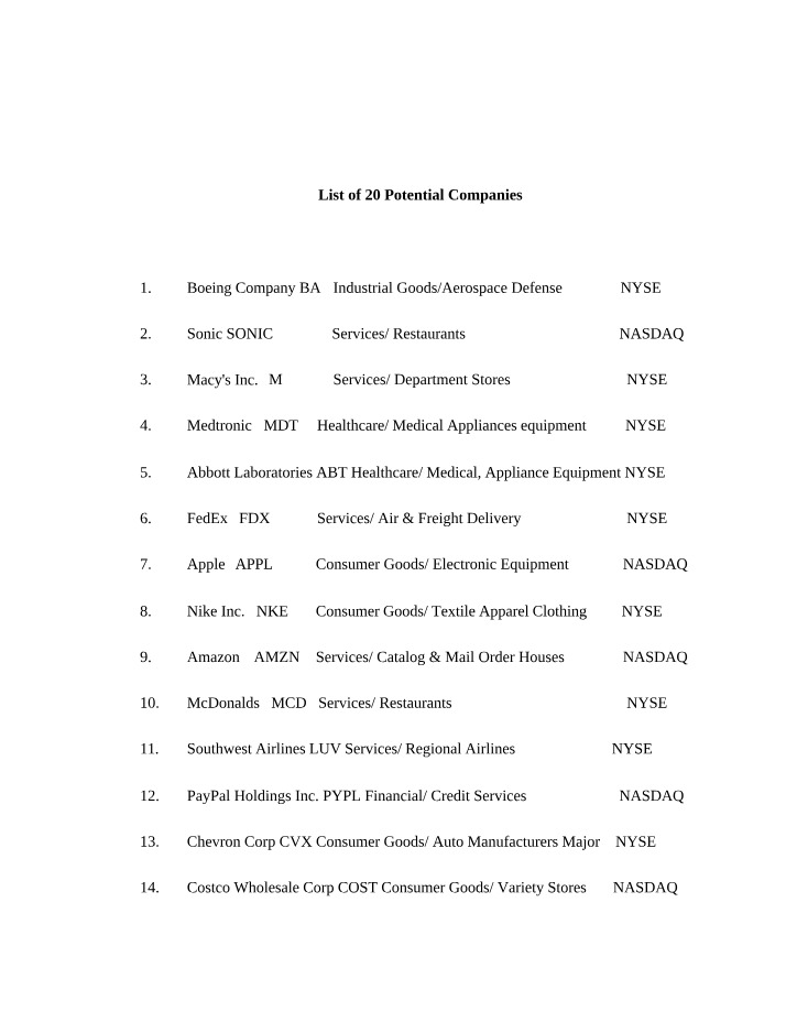 List of 20 Companies