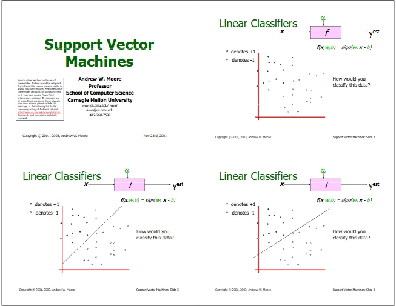 Advanced ECE Topic Notes