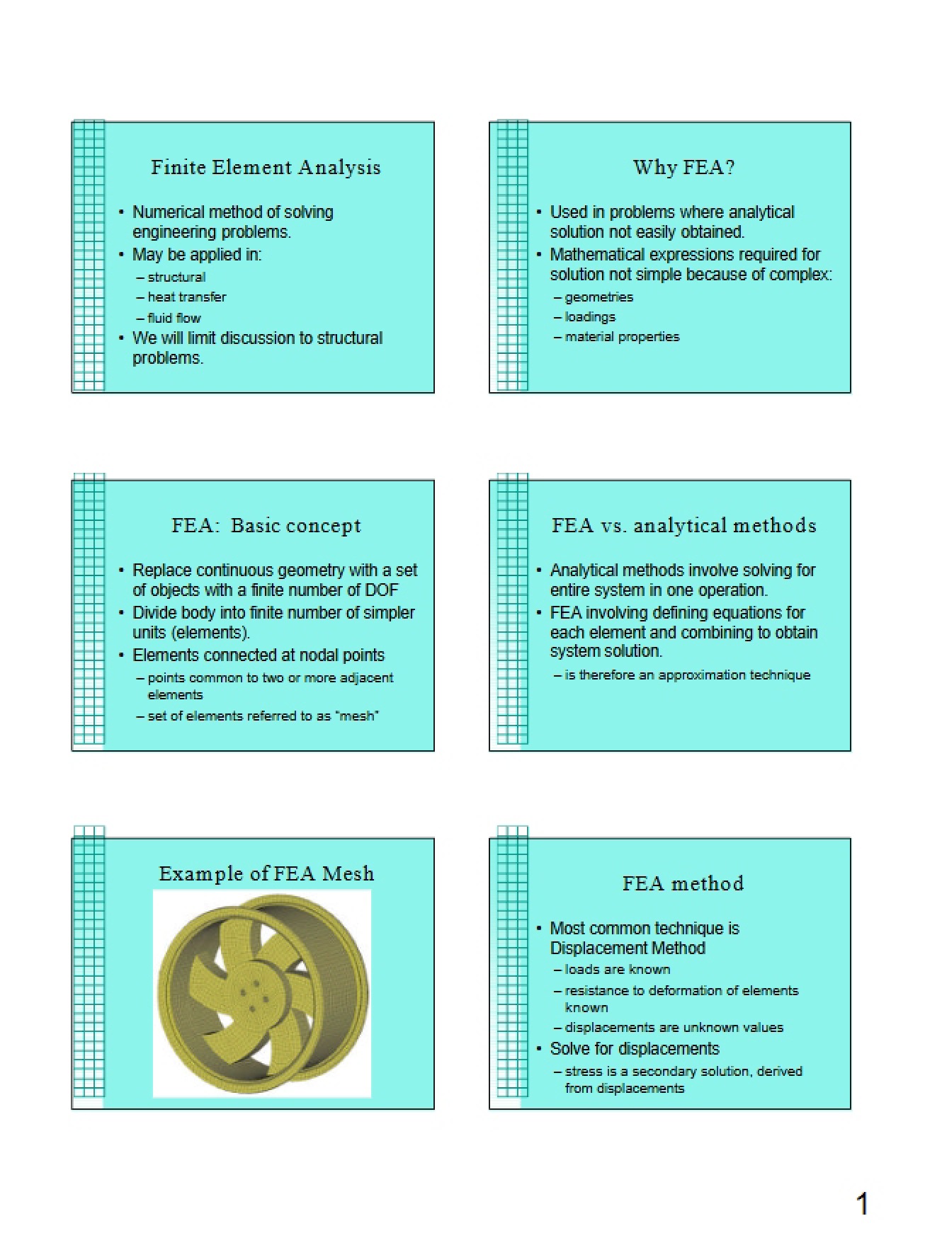 Analysis of Finite Elements