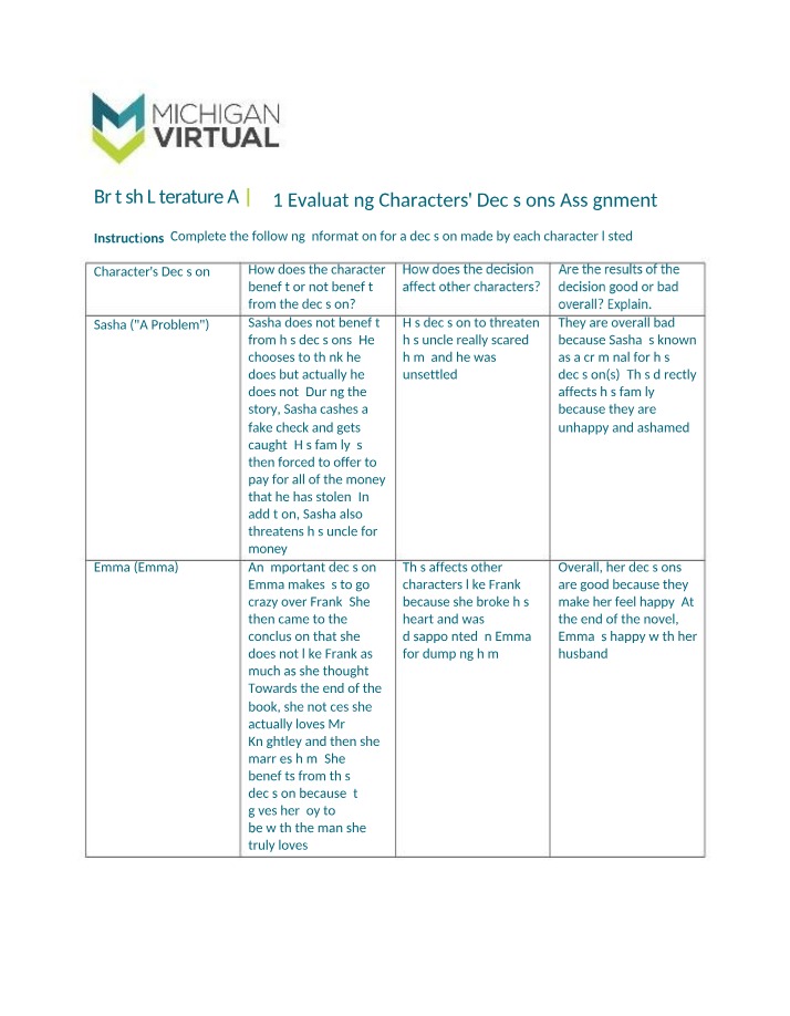 Assignment - Evaluating Characters' Decisions
