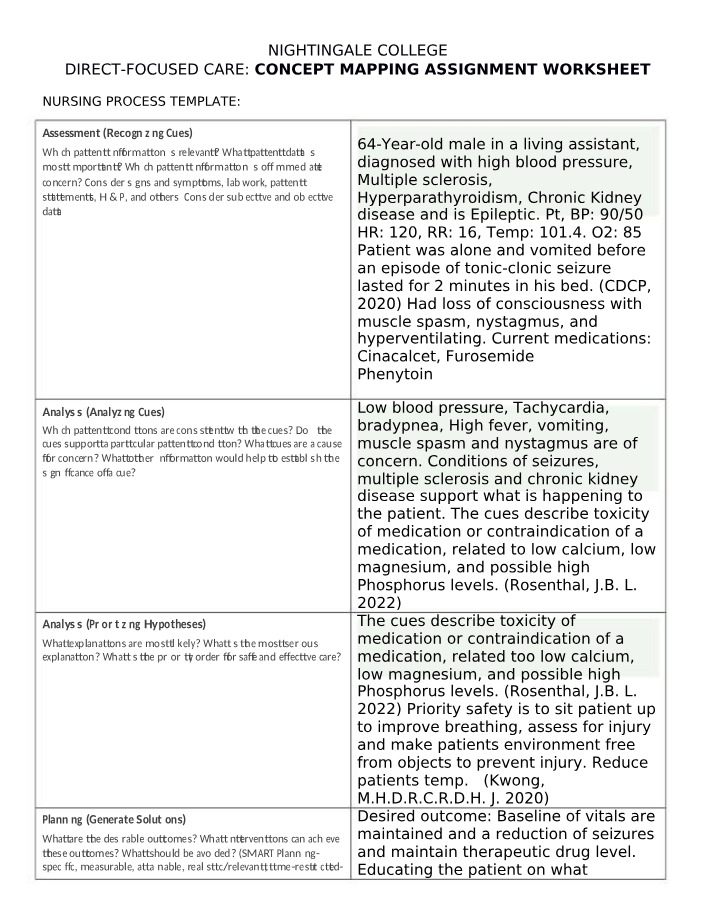 Nursing Process - Prioritizing Hypotheses and Recognizing Cues