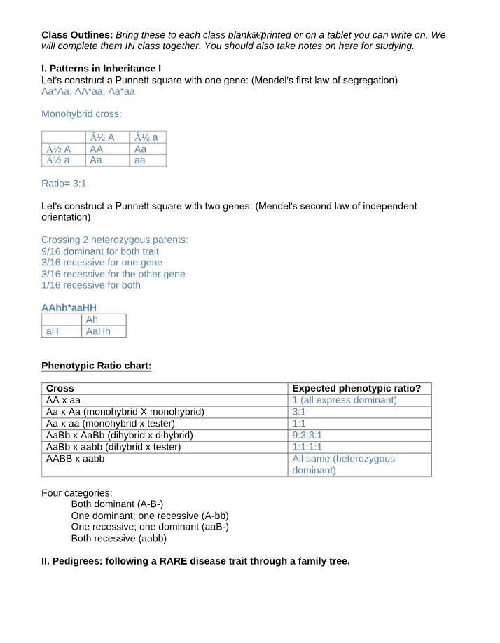 Inheritance Patterns - Mendel's Laws and Pedigrees