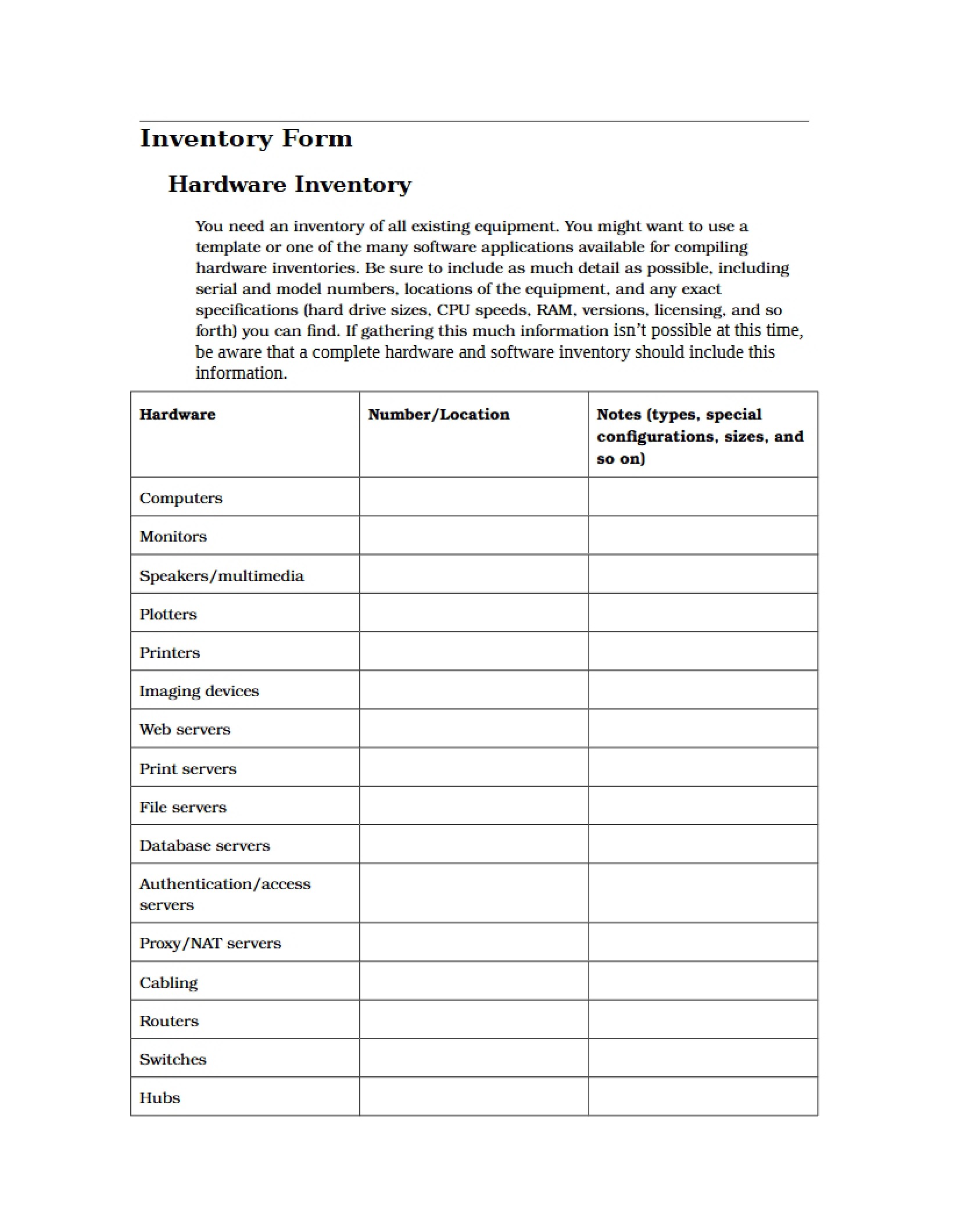 Form for Inventory