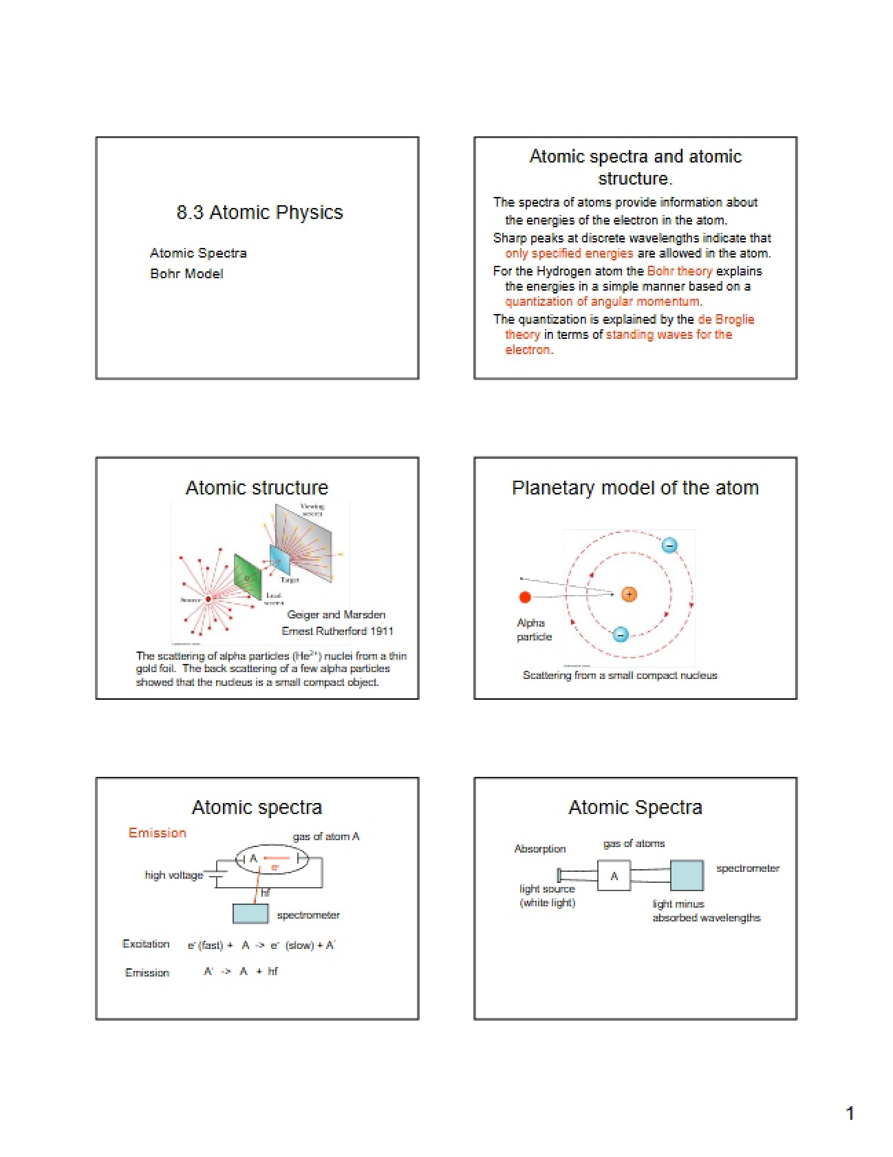 Fundamental Atomic Physics Theory