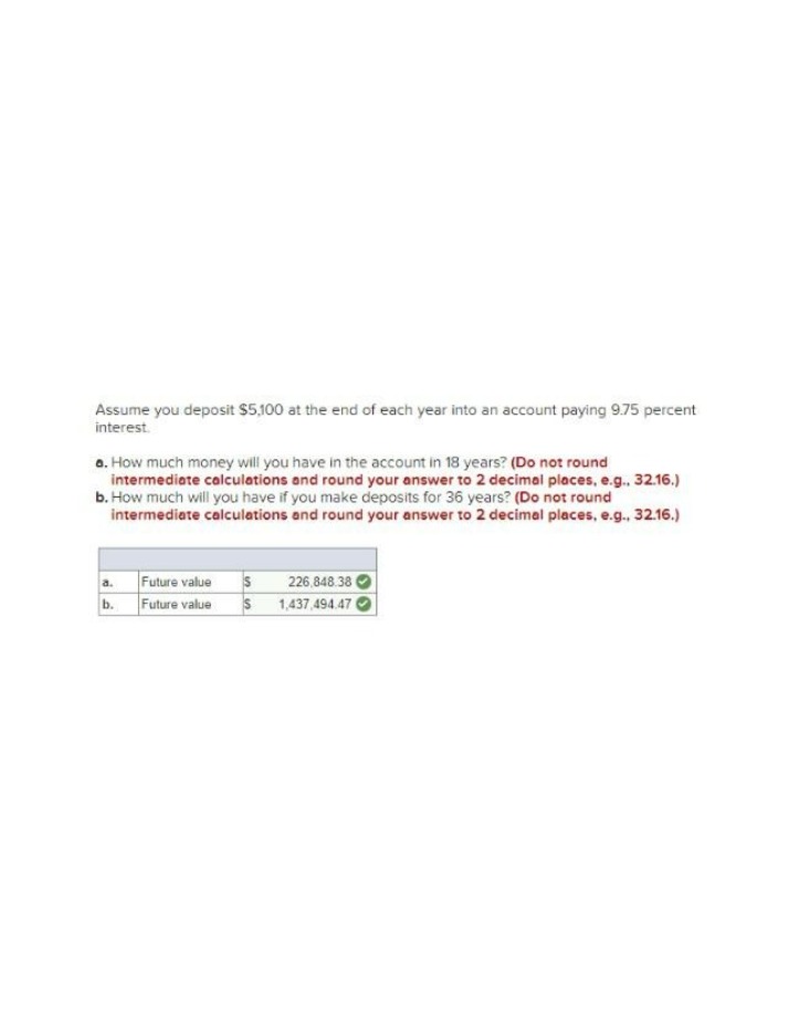 Future Value of an Annuity