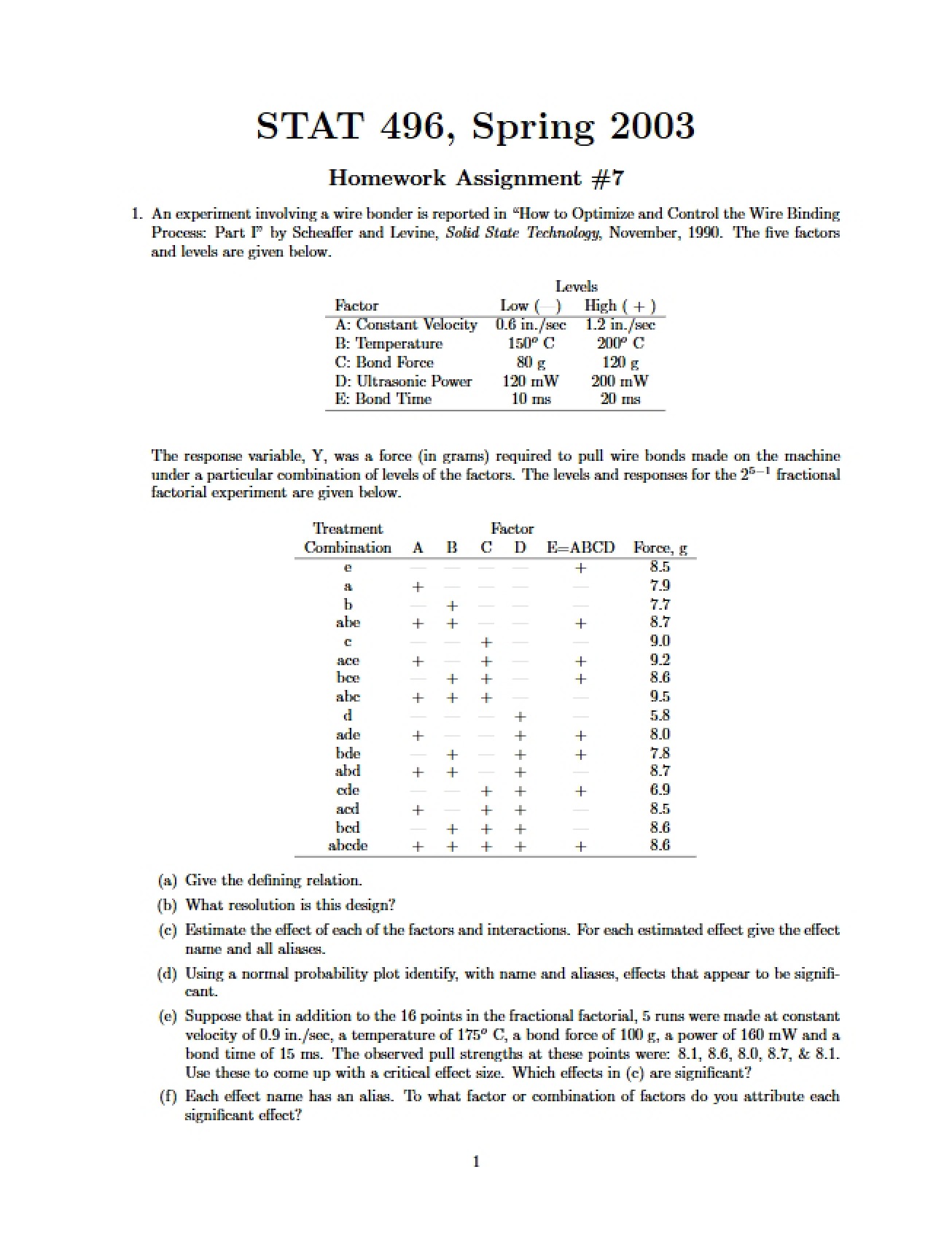 Seventh Homework Assignment in Applied Statistics
