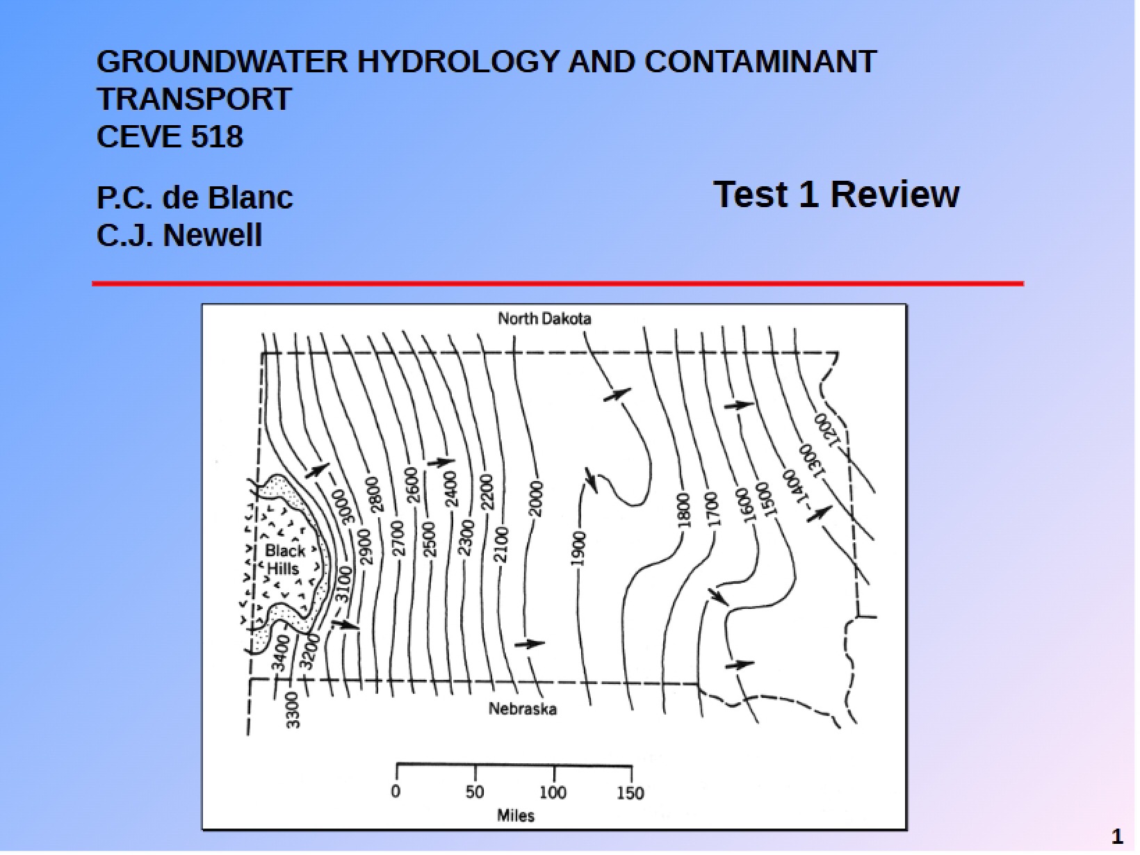 Contaminant Transport and Groundwater Hydrology