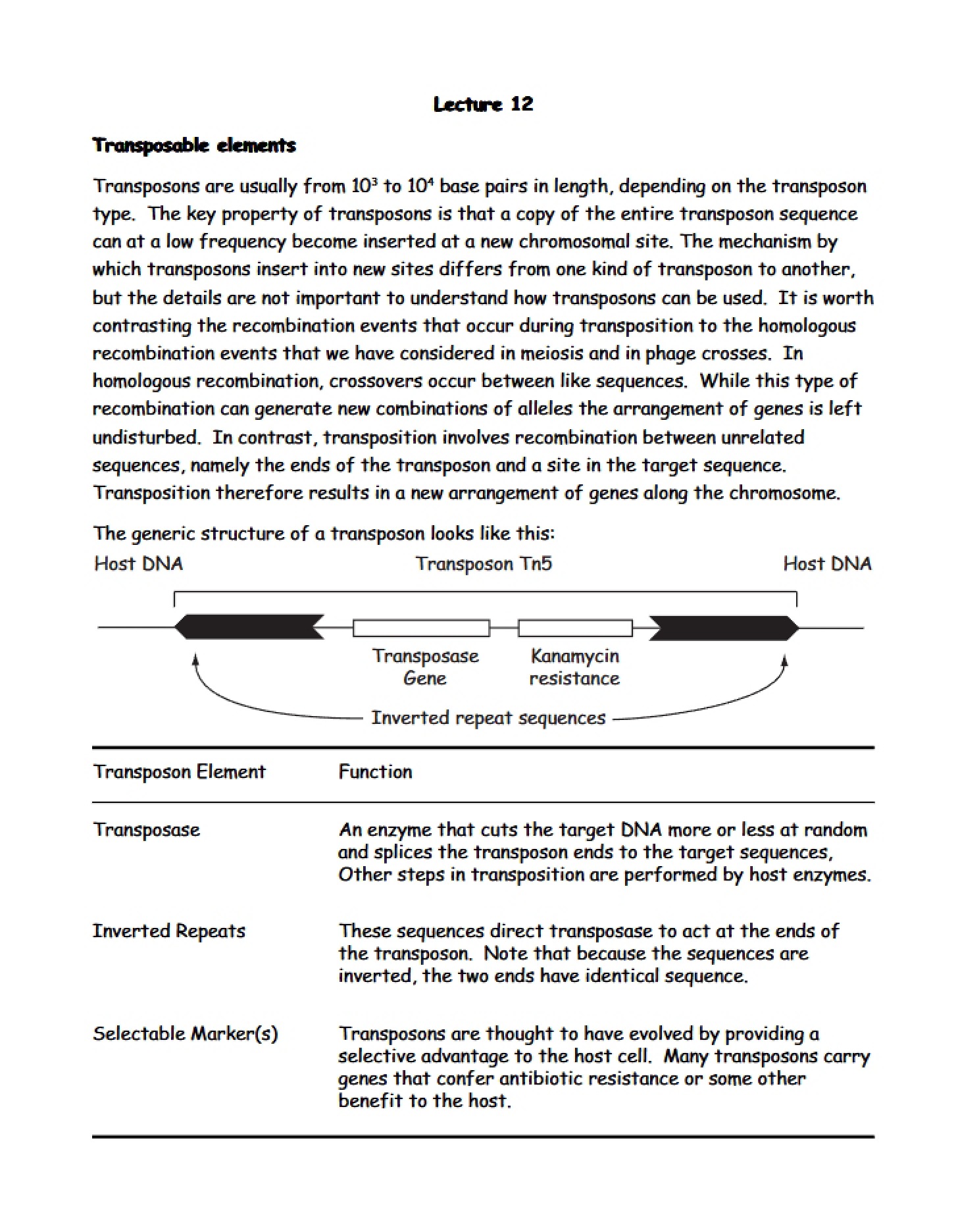 Elements of Transposition