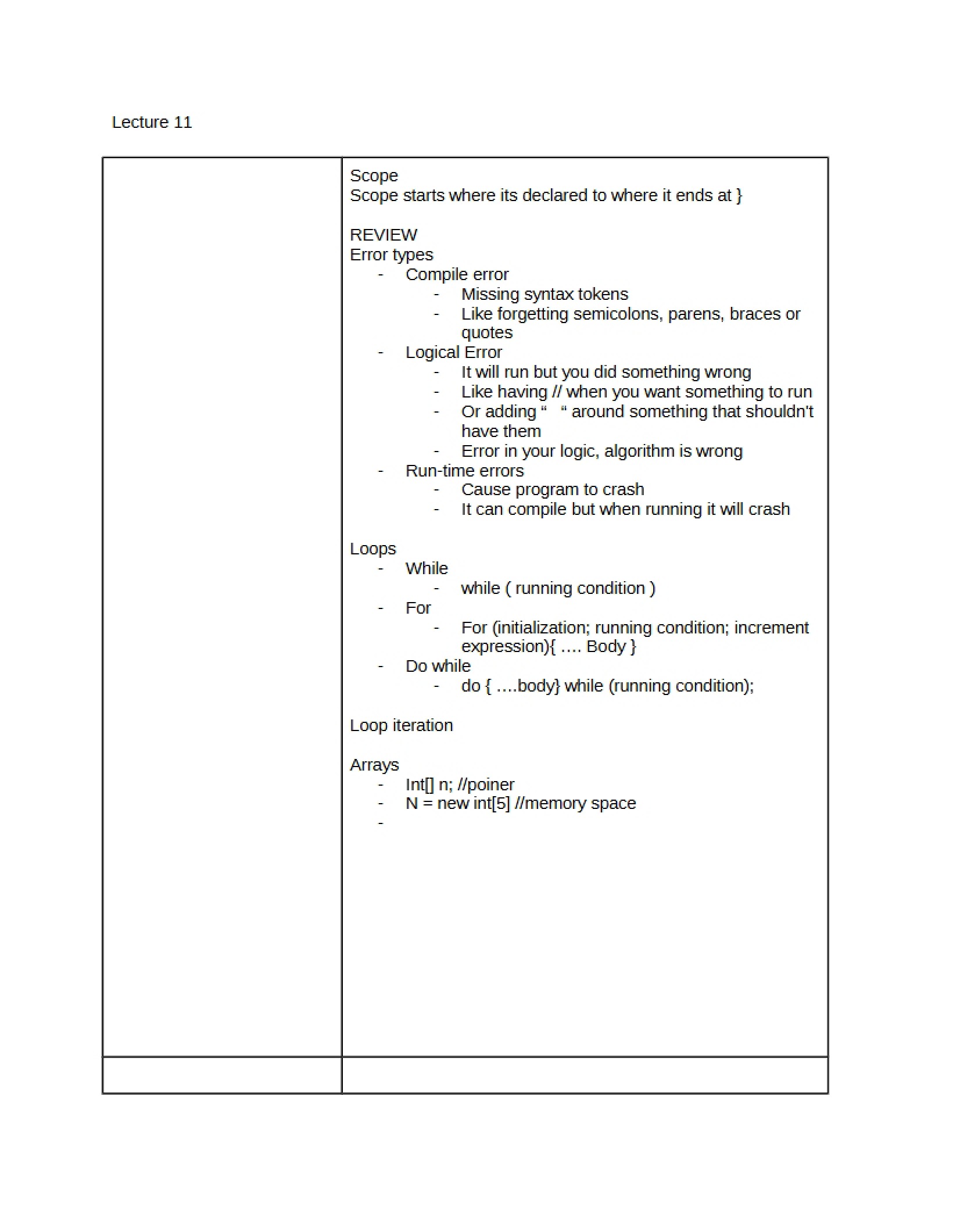 Preparatory Chemistry Lecture 11