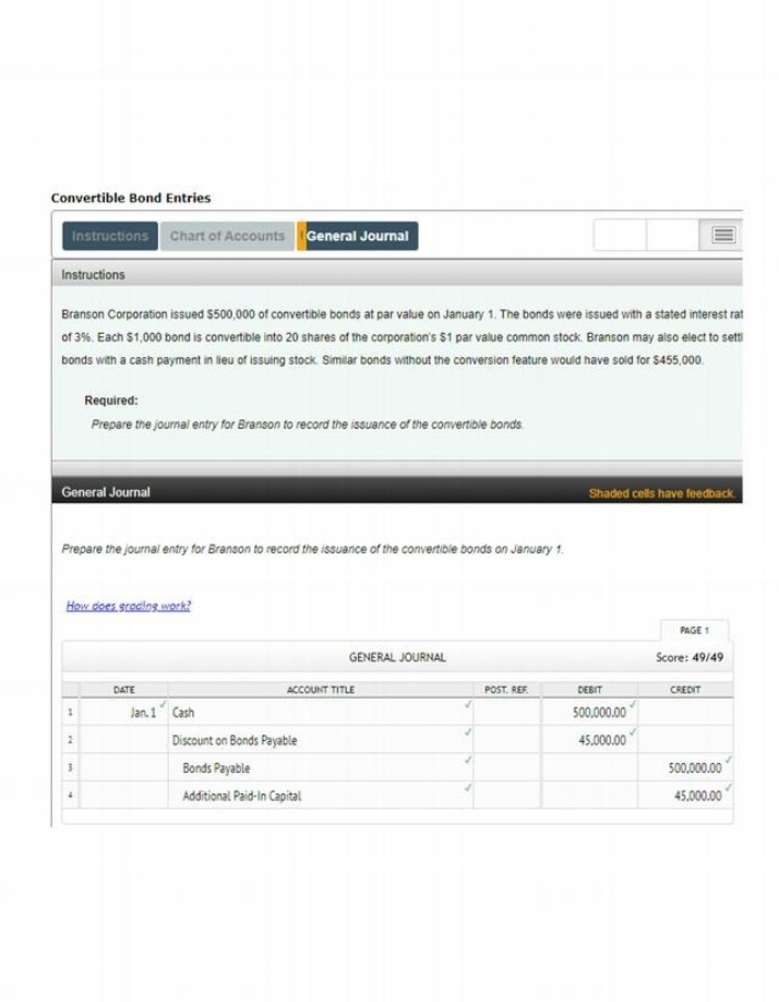 Journal Entries for Convertible Bonds