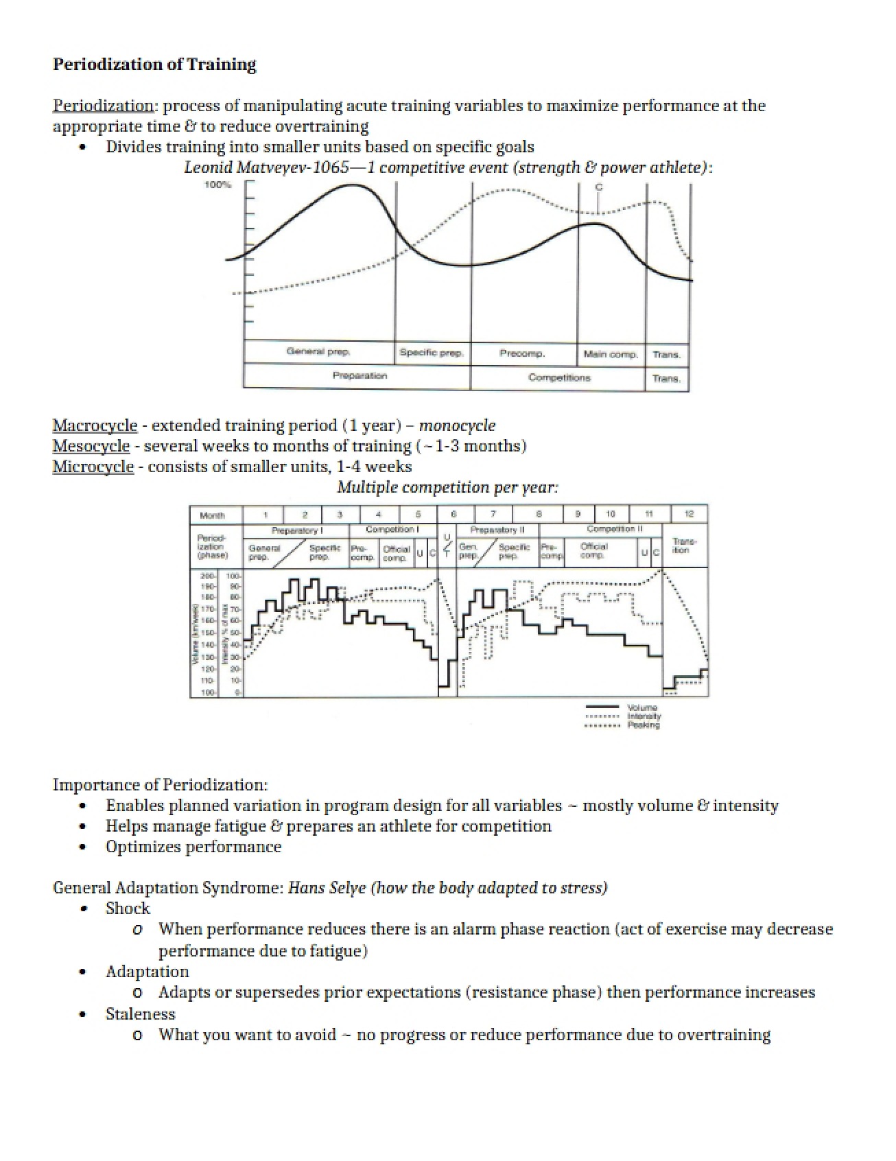Periodization of Training