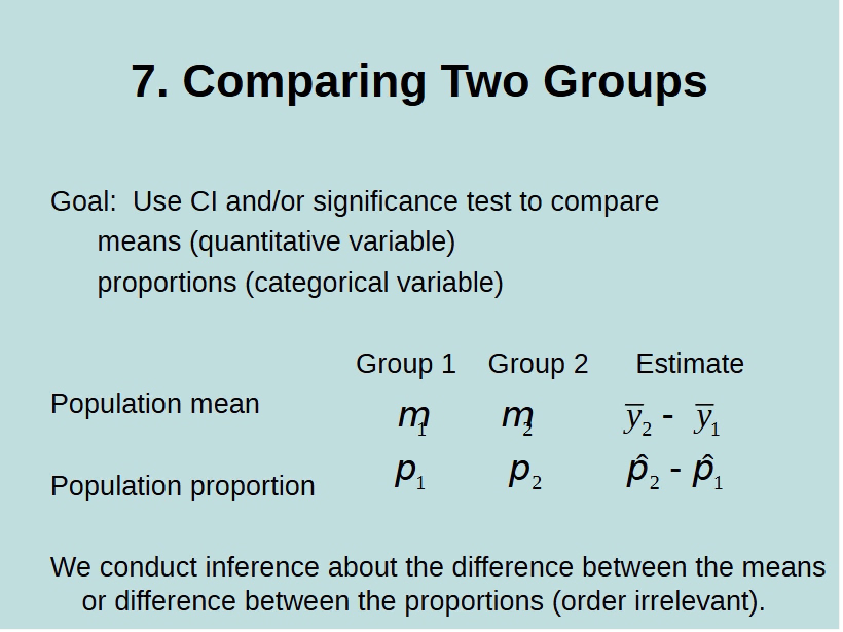 Two Group Comparison