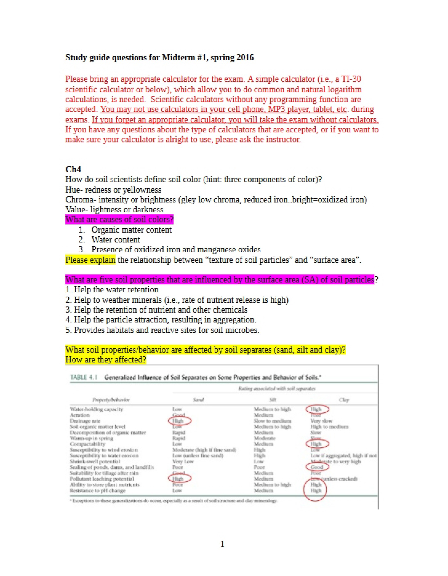 Guide for Study