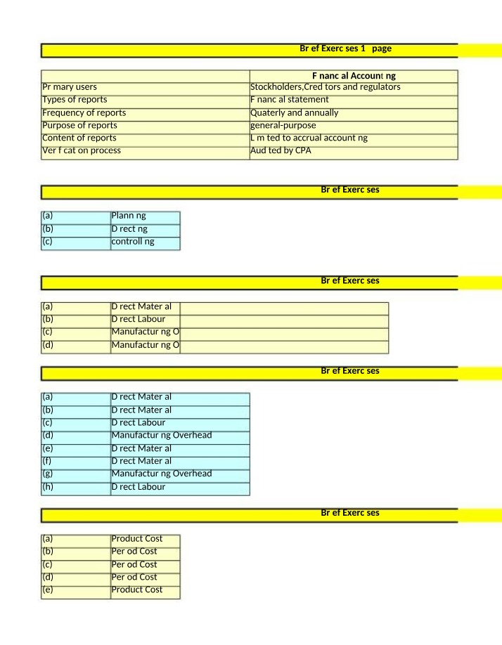 Chapter 11 - Class Activity Template