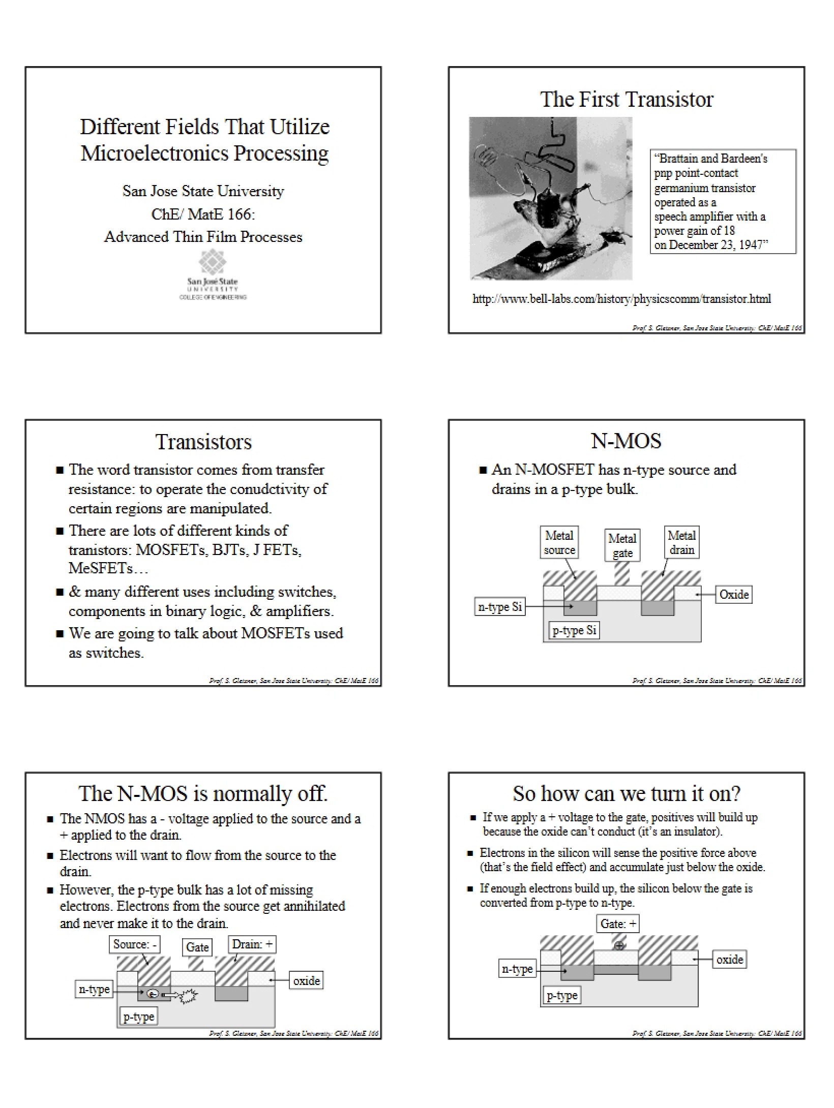 Sectors Different Types