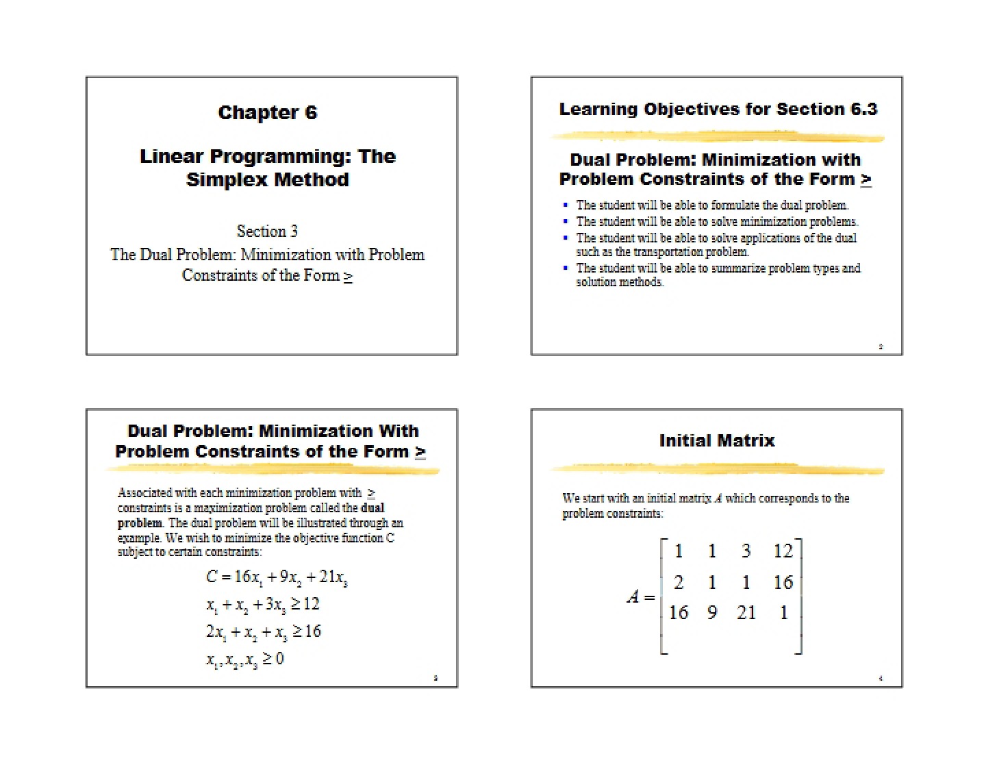 Notes on Simplex Method and Linear Programming (6.3)