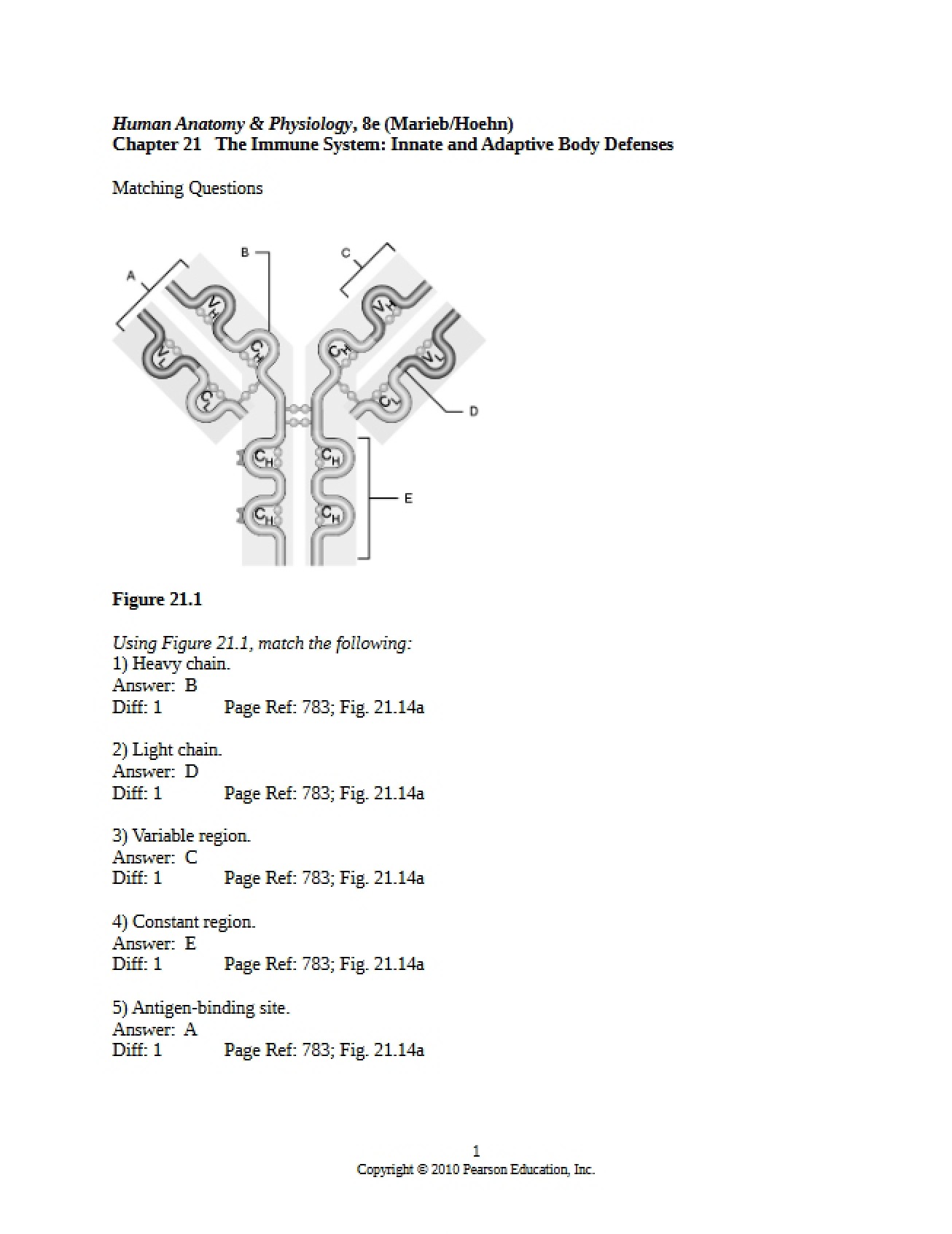 Test Bank for Chapter 21
