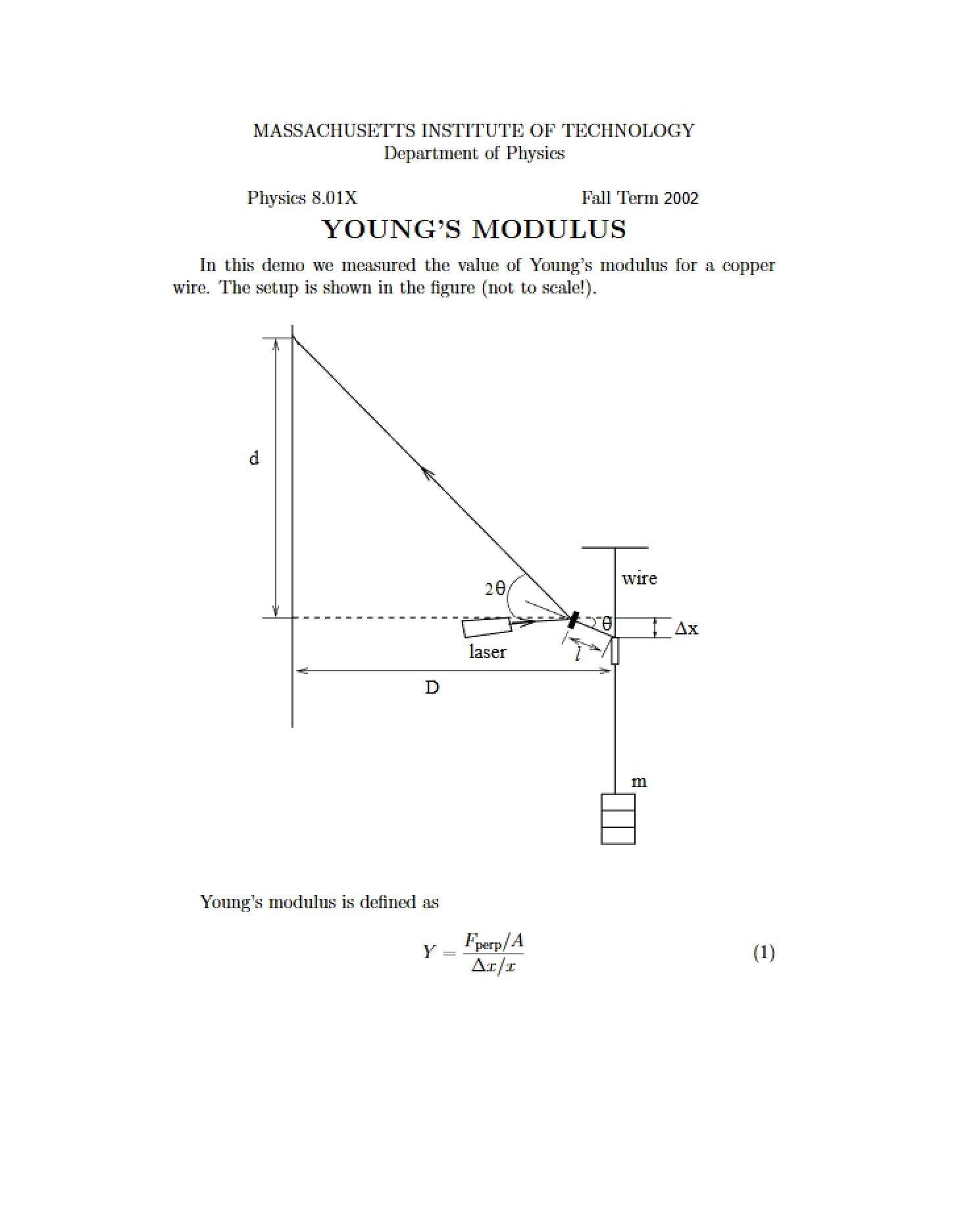 Modulus of Young