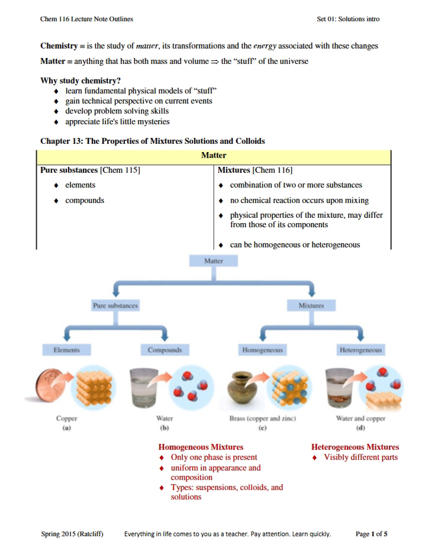 Intro Solutions (116_01)