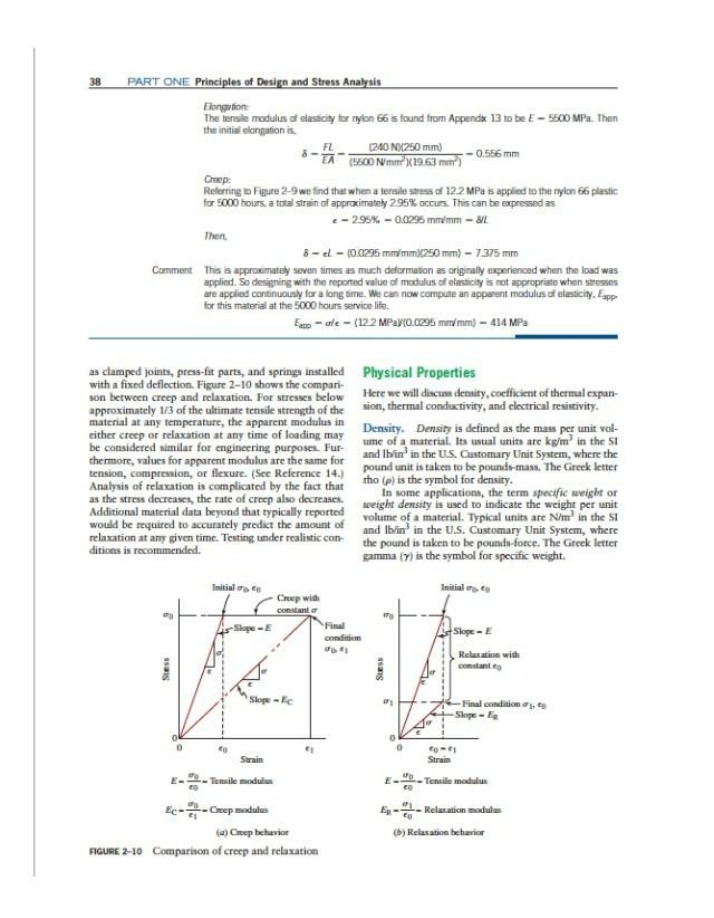 Design Principles and Elongation Stress Analysis